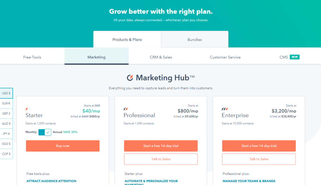 How much does the HubSpot CRM costs?