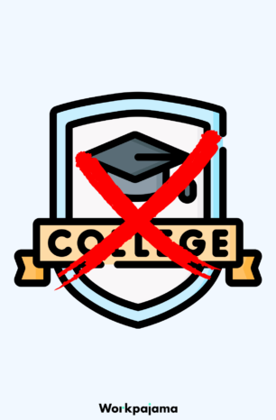 College Dropout? Discover Lucrative Work-From-Home Jobs