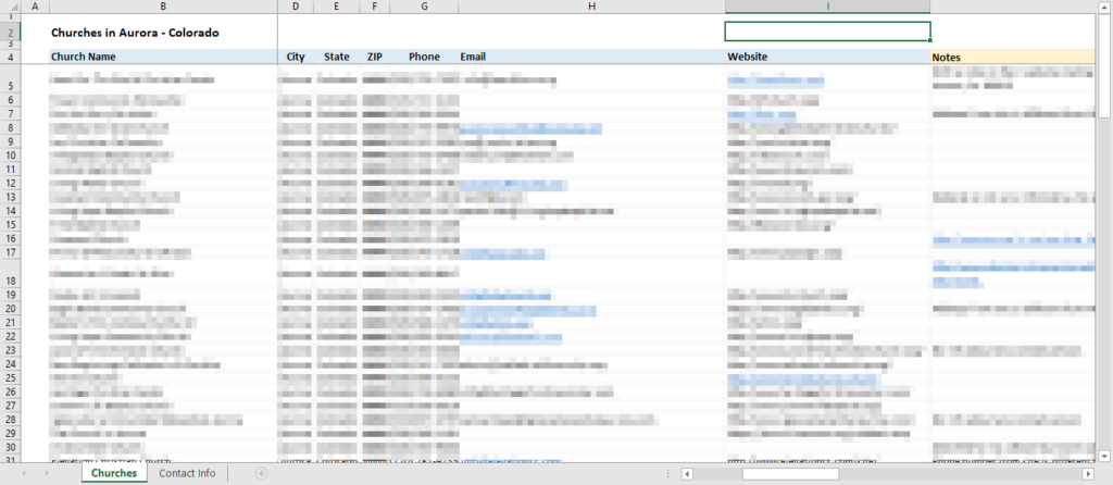My first job as a virtual assistant